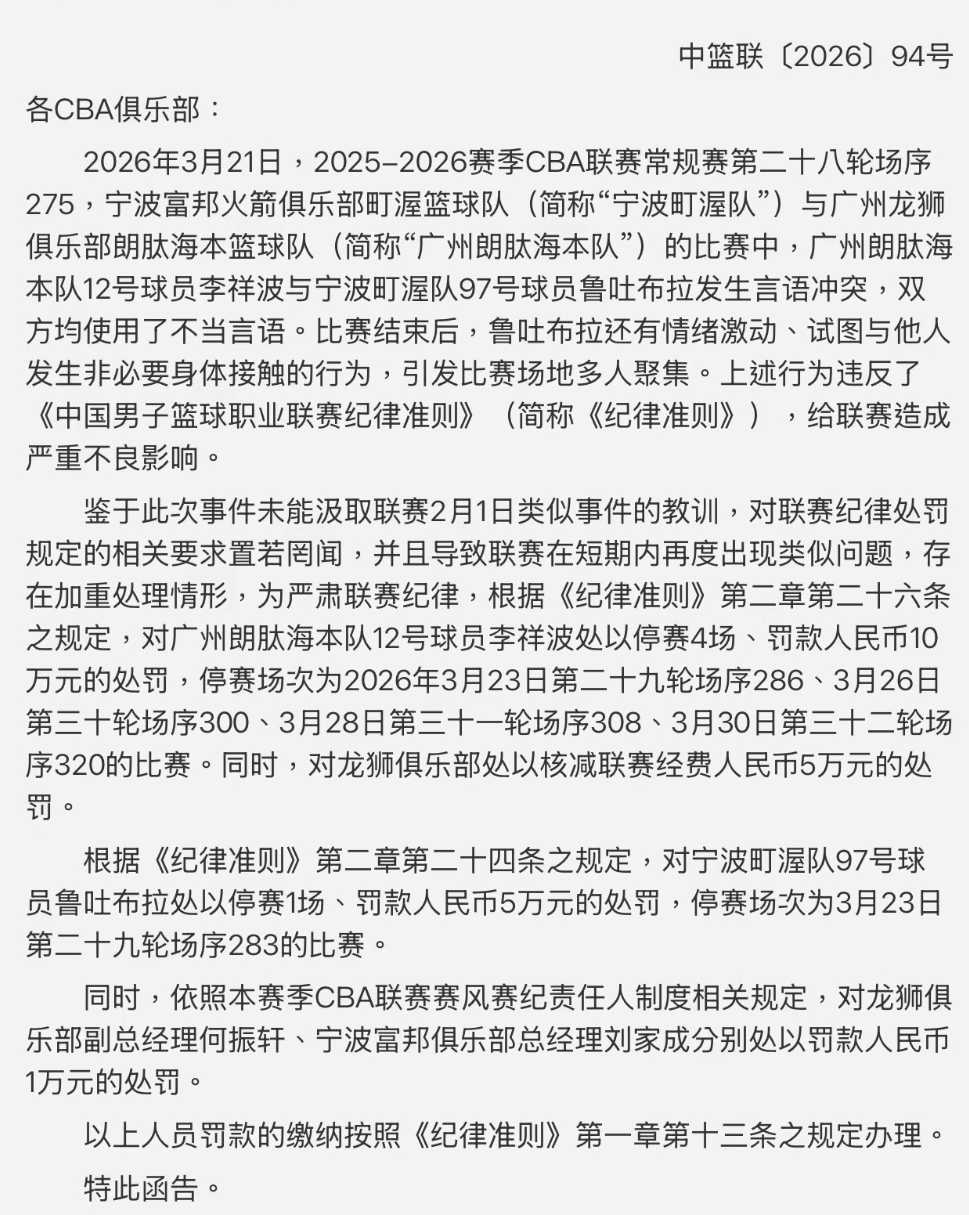 九游娱乐登录入口-CBA重罚!李祥波因不当言论被禁赛4场,鲁吐布拉情绪激动被禁1场